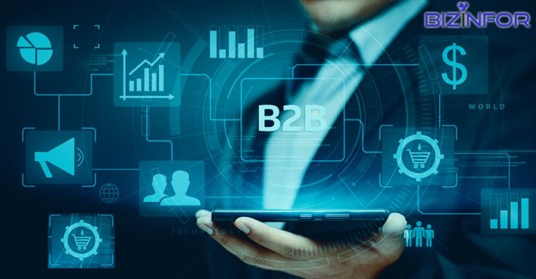 Feature image B2B Marketing Strategies to follow in 2020