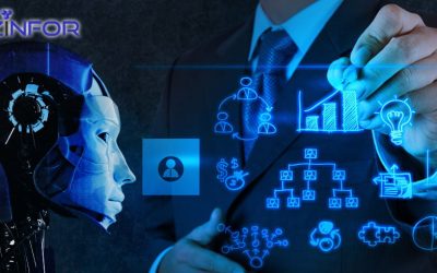 How is Artificial Intelligence Revolutionizing Small Business