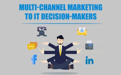 Multi-Channel Marketing for IT Decision Makers