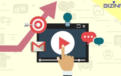 How to Generate Leads Using Video Email Marketing