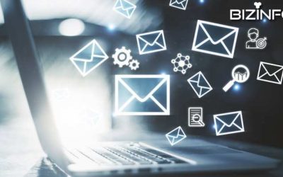 5 Elements Of a Powerful Electronic Direct Mail