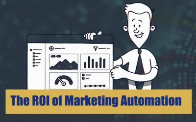 The ROI of Marketing Automation