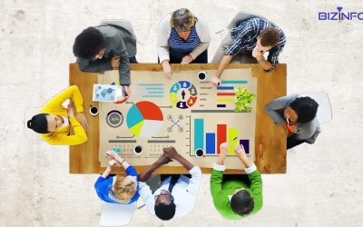 Project Management Tips for B2B Business Growth