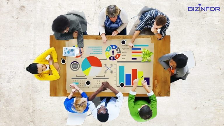 Feature image Project Management for B2B Business