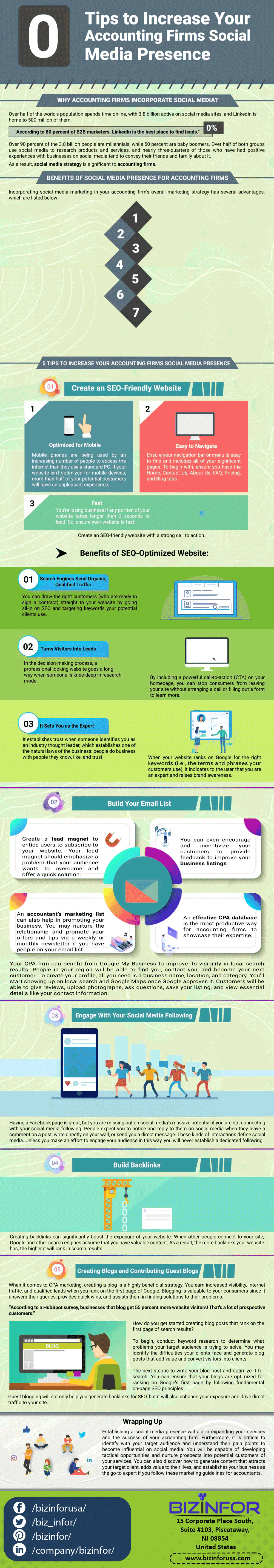 5-tips-increase-your-accounting-firms-social-media-presence