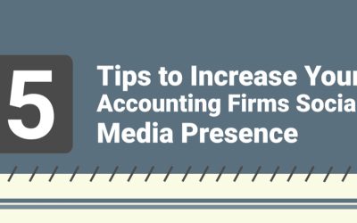 5 Tips to Increase Your Accounting Firms Social Media Presence