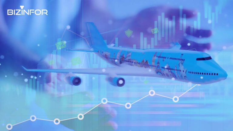 Feature image ABC of Marketing an Aviation Industry