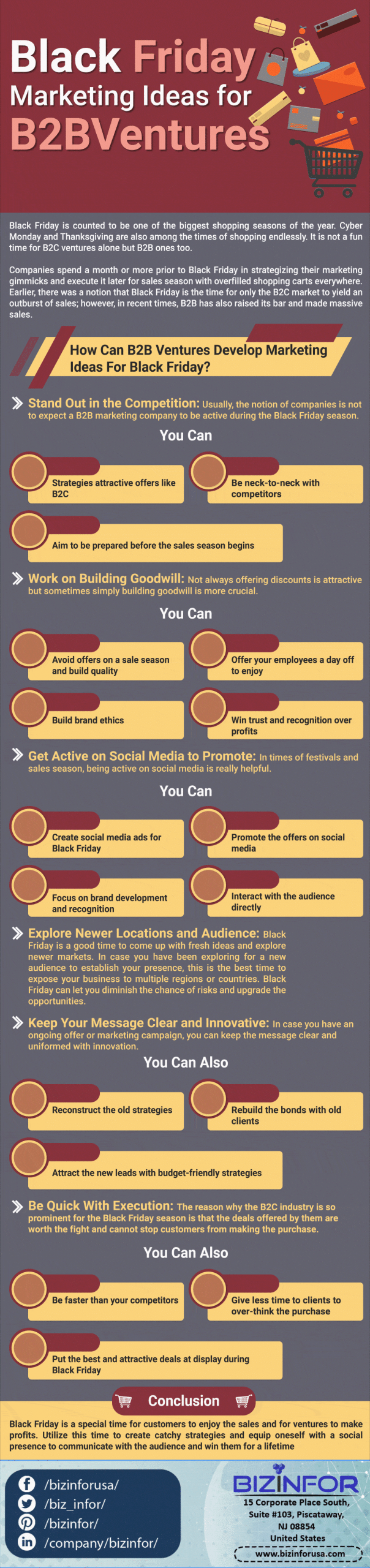 Black Friday Marketing Ideas for B2B Ventures