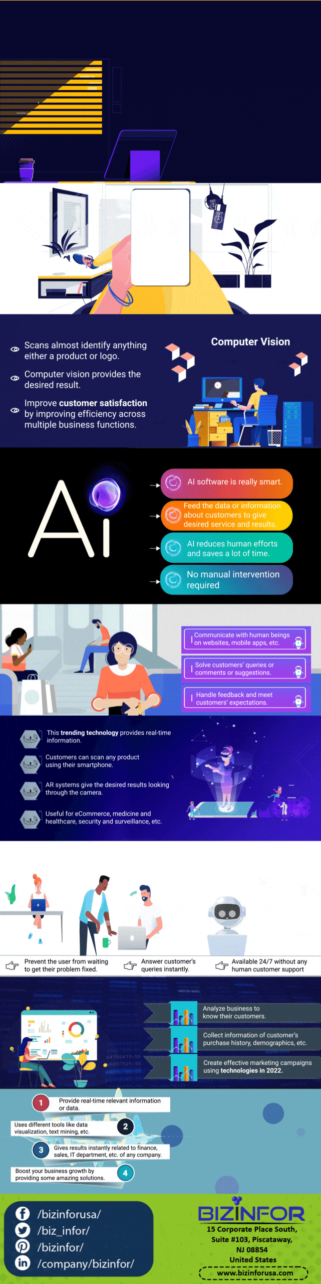 IMPROVE CUSTOMER SATISFACTION USING THESE LATEST TECHNOLOGIES IN 2022