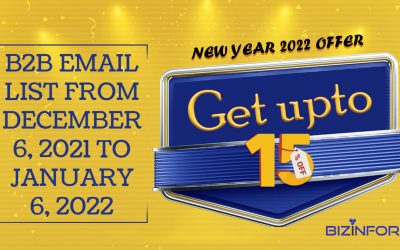 BIZINFOR ANNOUNCES NEW YEAR OFFERS FOR BUSINESSES