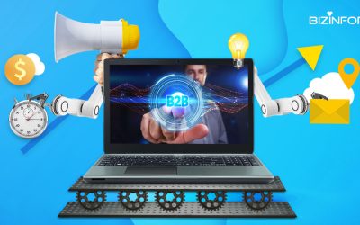 The Complete Guide for a proper B2B marketing Automation Techniques
