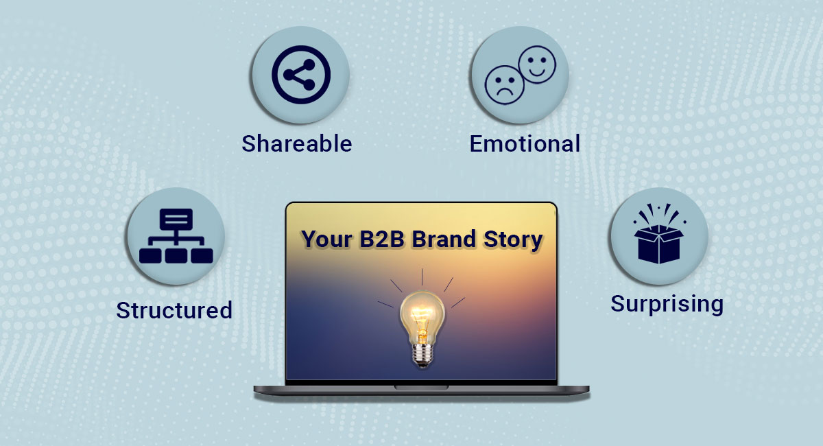 b2b-brand-story