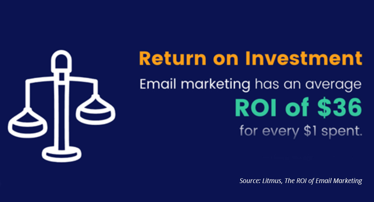 email marketing