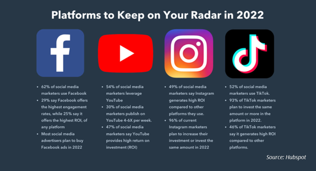 social-media-marketing