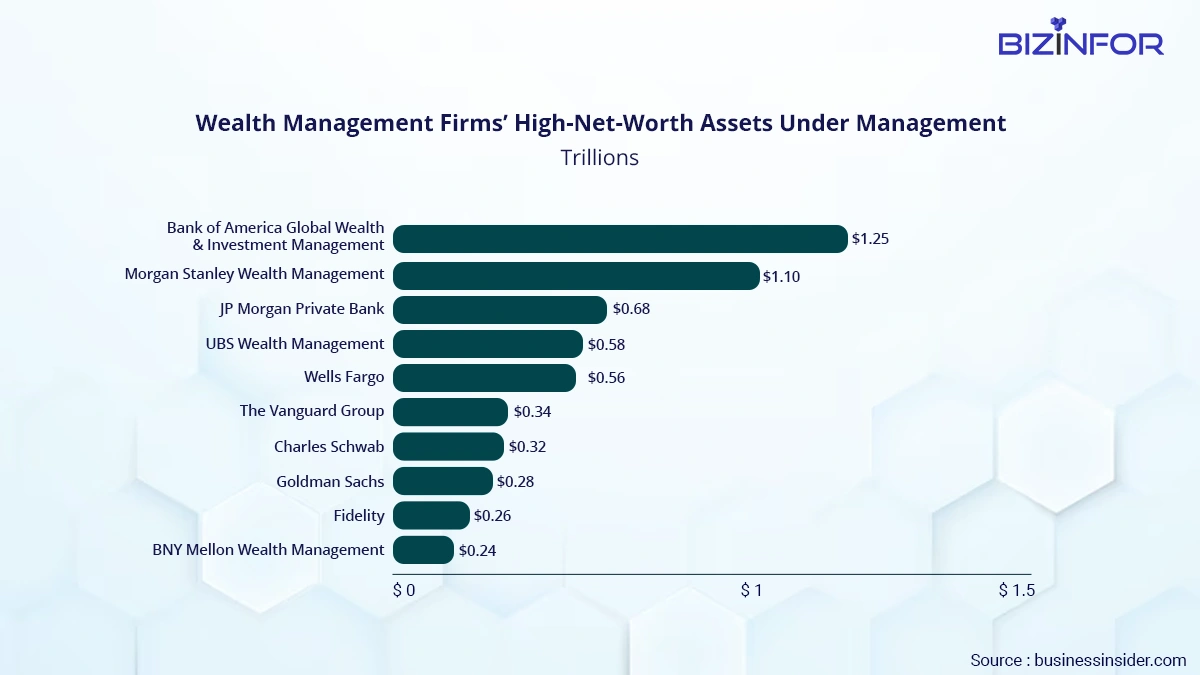 Morgan Stanley