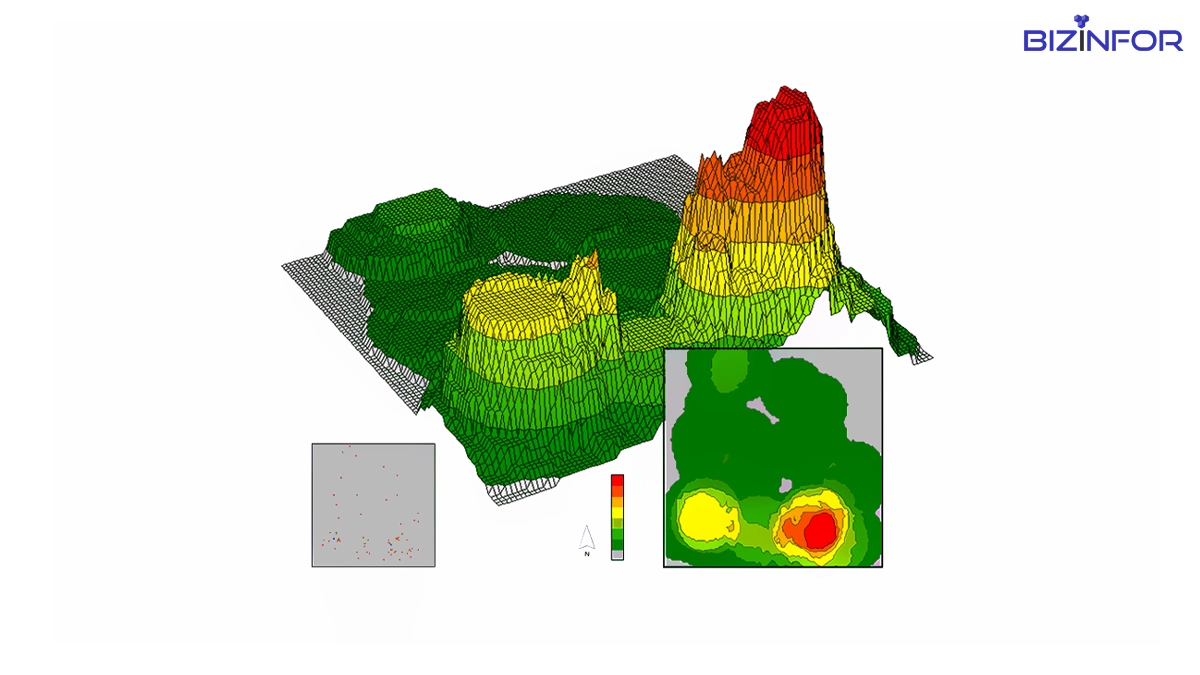 spatial-data-visualization